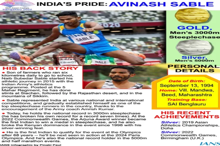 Asian Games Avinash Sable wins silver in 5000m Athletics event